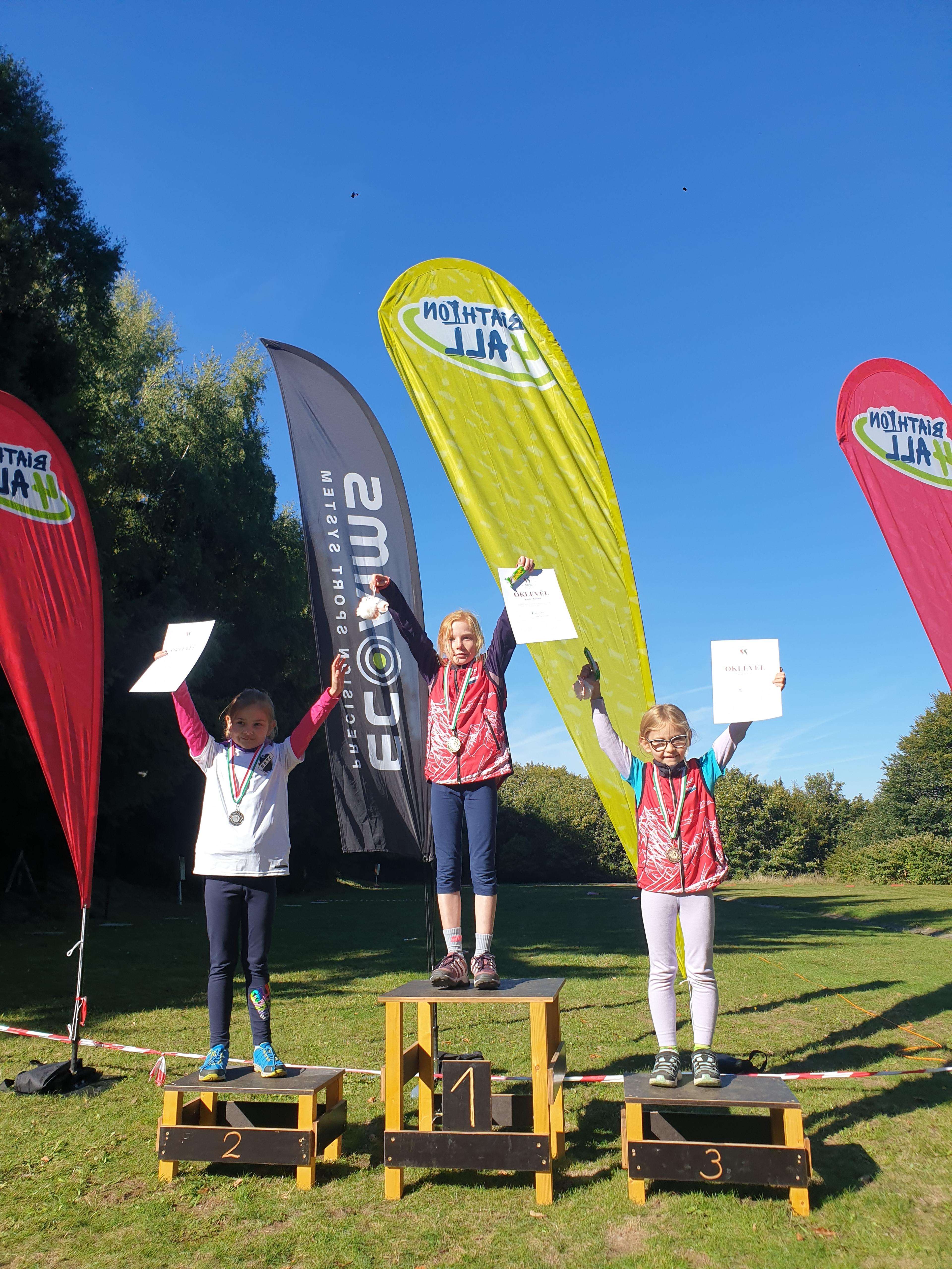 Hungarian National Championships