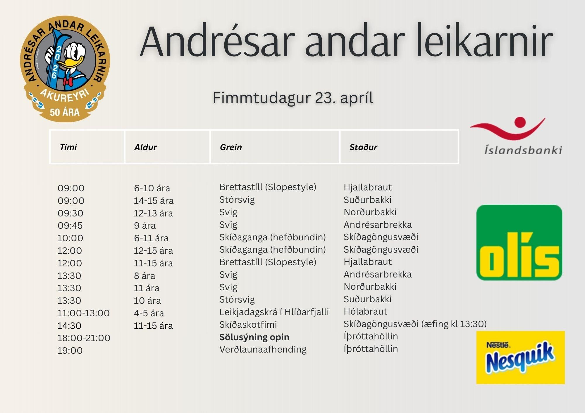 Schedule Donald Duck